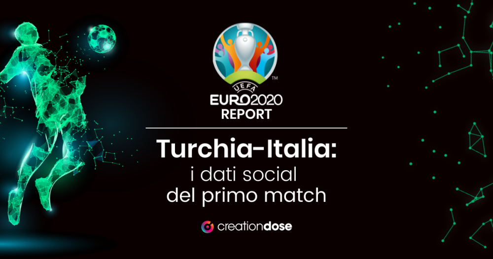Euro2020-i-dati-social-del-primo-match