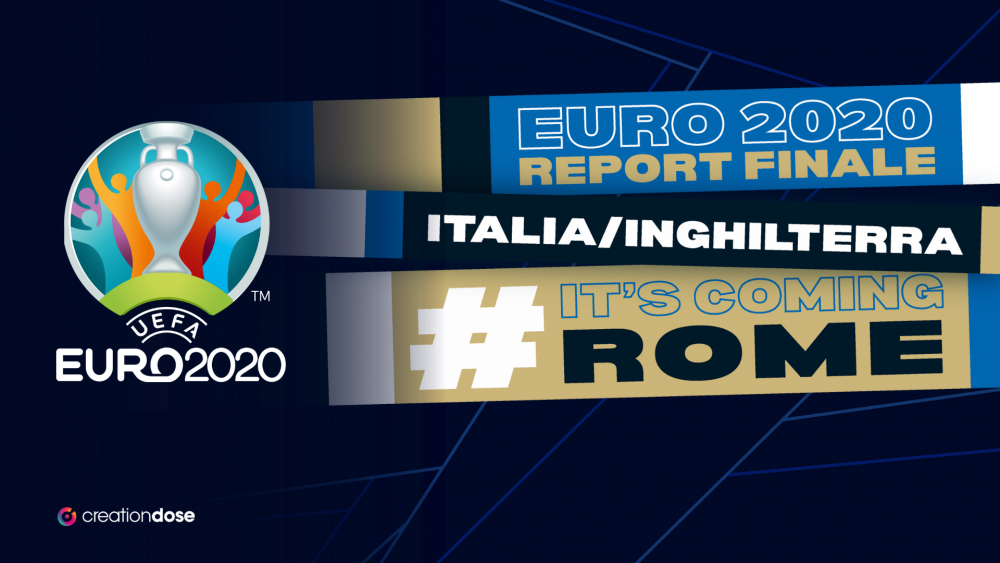 “It’s coming home” VS “Notti magiche”: la partita social degli #Euro2020
