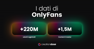 +220M utenti registrati, +1,5M Content Creator su OnlyFans